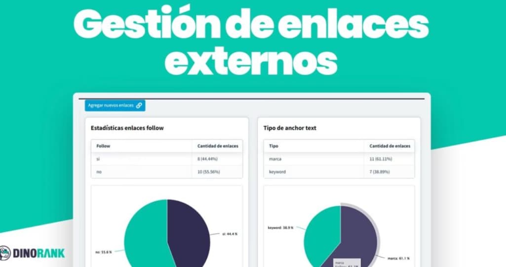 Gestión enlazado externo