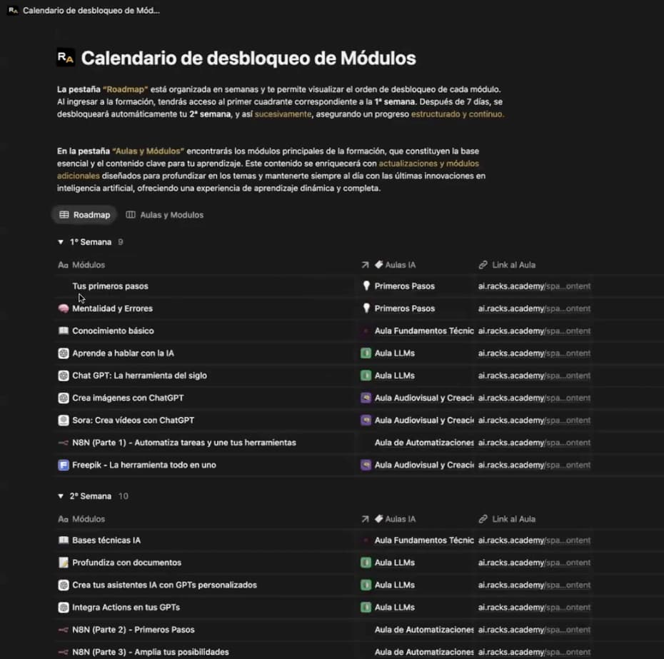 Módulos Racks Academy inteligencia artificial automatizada