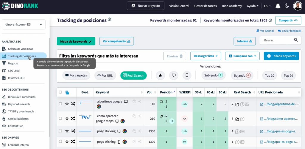 Tracking de posiciones en DinoRANK opinión